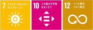 関連するSDGsの目標