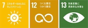 関連するSDGsの目標