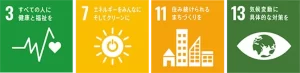 関連するSDGsの目標