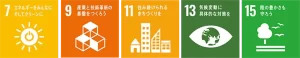 関連するSDGsの目標